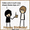 114432-Funny-Birthday-Images-At-Birthday-Graphics.gif