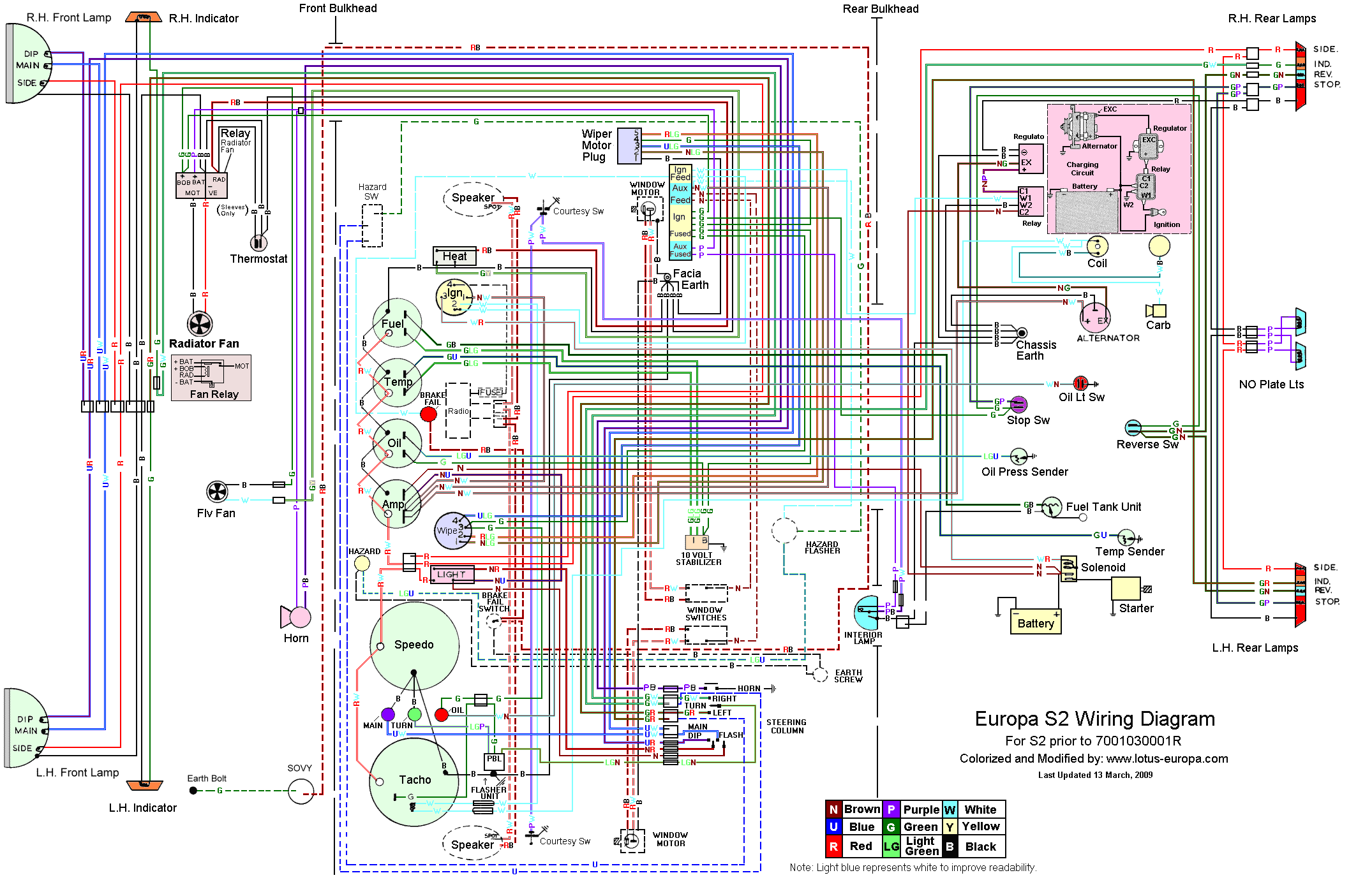 s2-diagc.gif