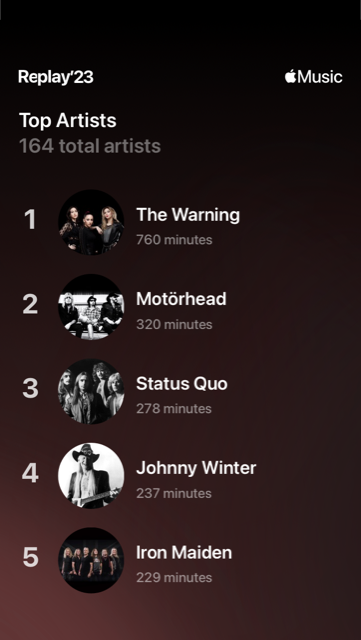 Apple%20Music%20Replay%E2%80%9923%20Top%20Artists.png