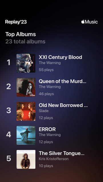 Apple%20Music%20Replay%E2%80%9923%20Top%20Albums.png