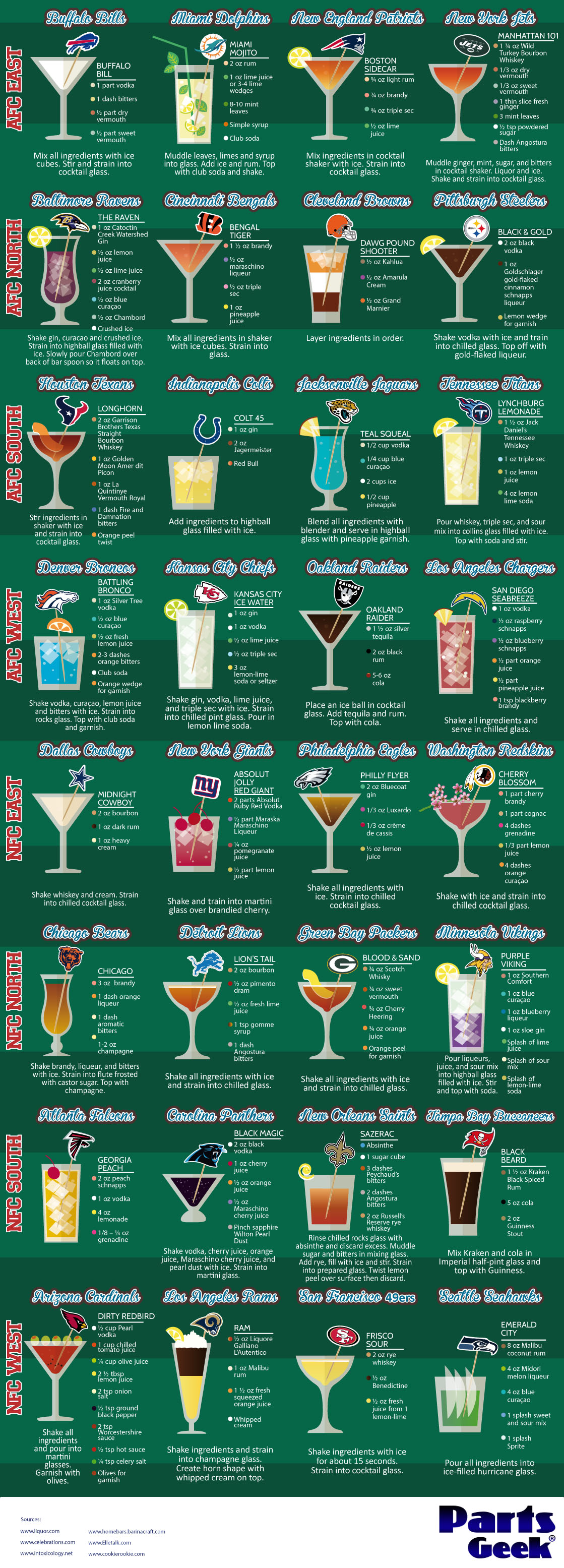 nfl-cocktails.jpg