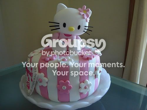 HelloKittyBirthdayCake.jpg