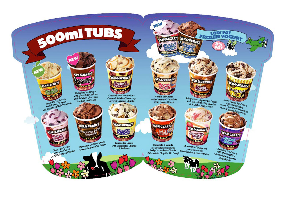 ben-jerry-s-flavors-ben-and-jerrys-613355_1000_700.jpg