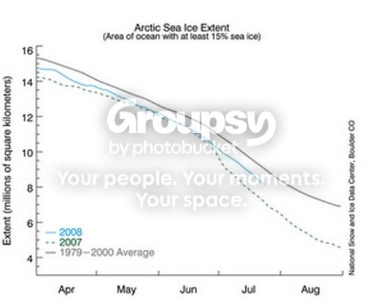 N_timeseries.jpg