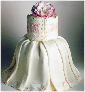 wedding+dress+cake.jpg
