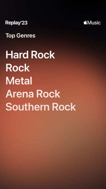 Apple%20Music%20Replay%E2%80%9923%20Top%20Genres.png